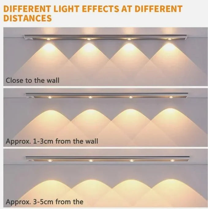 LED PIR Motion Sensor Cabinet With USB Rechargeble - FUSIONVIBE STORE